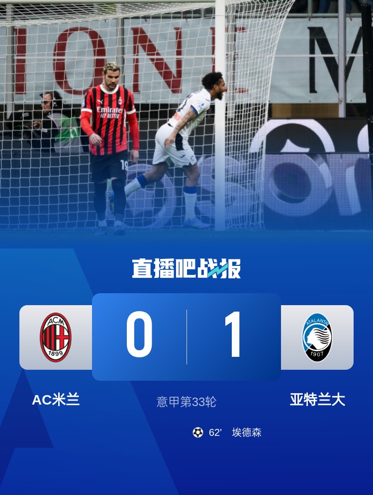  米蘭雙雄本輪均0-1輸球，周中意杯半決賽次回合再對決